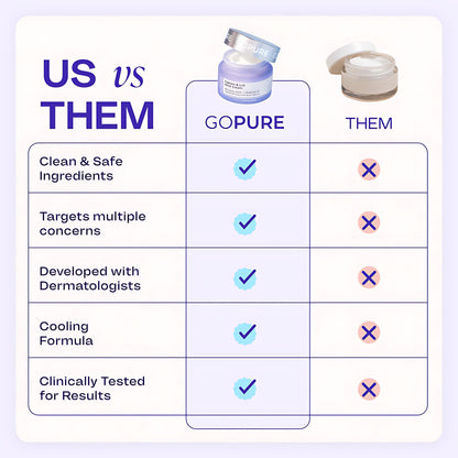 goPure Neck Cream Tighten & Lift FirmingCream for Crepey Skin TighteningCosmetic -Clinically Proven, Safe & Clean,Dermatologist Recommended, CrueltyFree